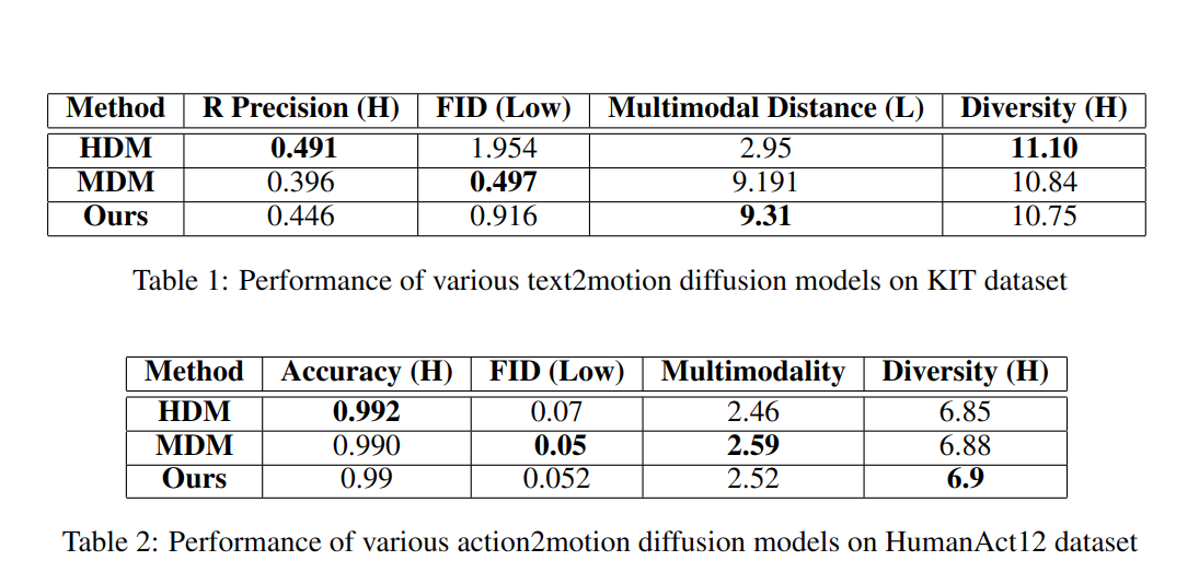 Interpolation end reference image.