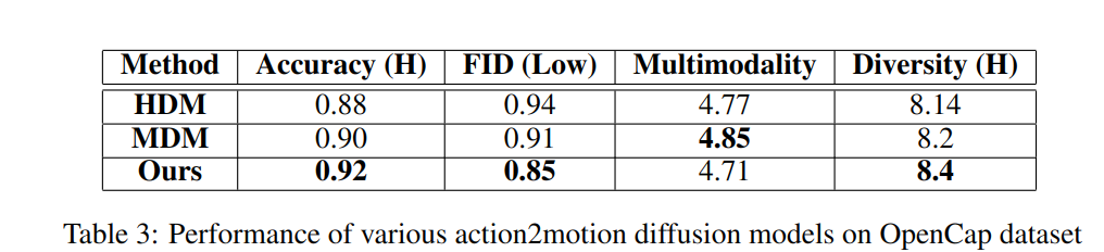 Interpolation end reference image.